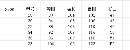 クロムハーツ クロス ジーンズ ブルー 画像 7